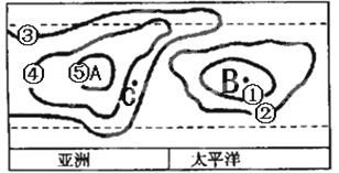 欧洲某企业在我国投资建立某个新厂.其产品主要出口欧洲.这一决策使得为其生产零部件的一些生产厂陆续迁至该厂附近.该企业设想 早晨接到订单.立即组织生产.下午发货