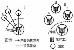 2003年2月.首都钢铁集团宣布在大规模压缩减少北京厂区钢产量的同时.将在河北迁安附近投资建设一座年产200万吨的钢铁厂.首钢集团大规模压缩减少北京厂区的钢产量.对北京环境的好处是